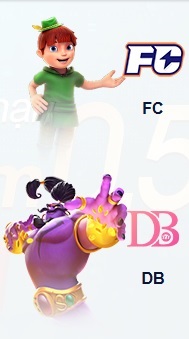 game FC đổi thưởng